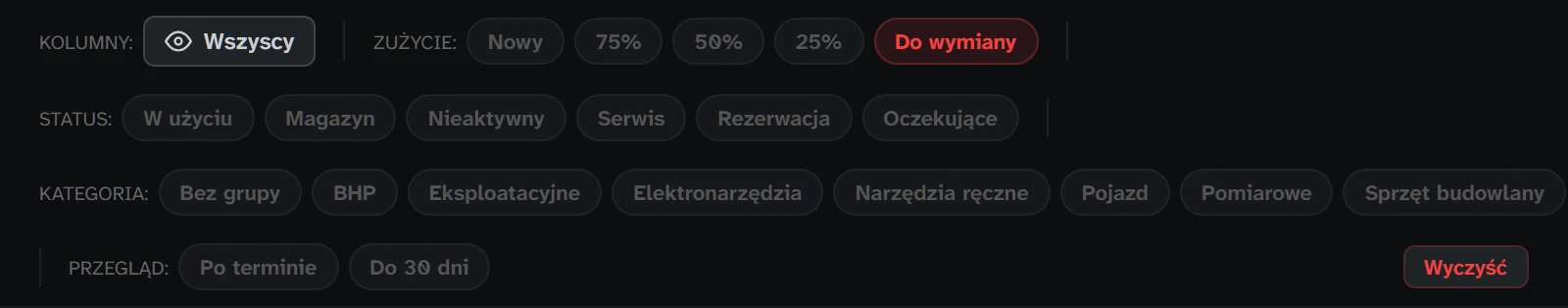 Panel filtrów: kolumny, stan zużycia, status, kategoria i termin przeglądu